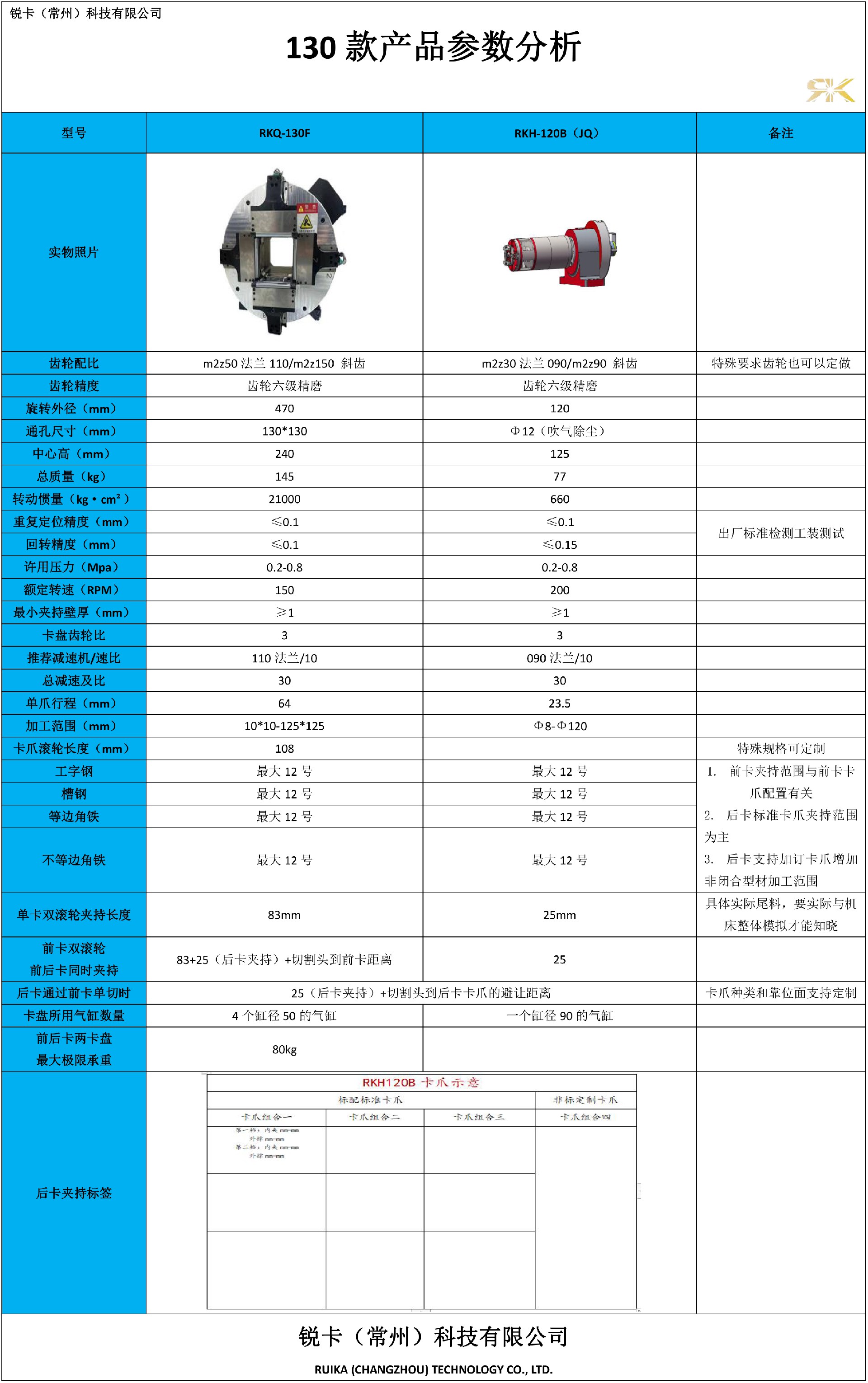 卡盘参数合集3.jpg